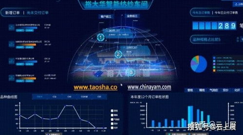 數(shù)字經(jīng)濟浪潮下的智能制造 以寶馬智能工廠為例解讀產(chǎn)業(yè)數(shù)字化網(wǎng)絡技術