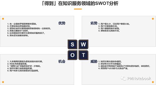 得到App如何通過知識服務閉環賦能因私出入境中介服務