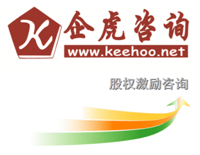 廣州公司股權激勵 從頂層設計到戰略規劃的全流程咨詢服務方案