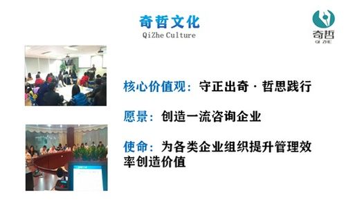 奇哲咨詢 企業管理解決方案專家，為組織創造價值